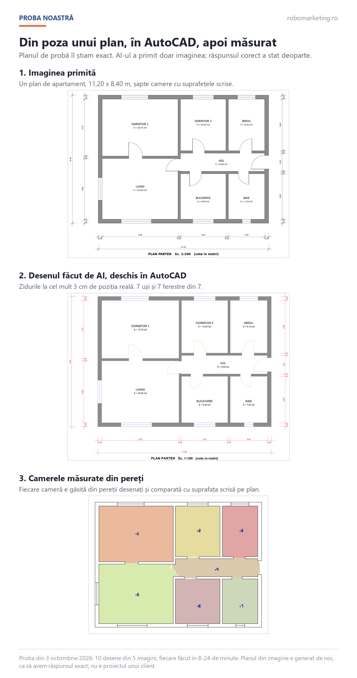 Proba de AI pentru arhitectură: imaginea unui plan de apartament, desenul AutoCAD făcut de AI din ea și camerele măsurate din pereți
