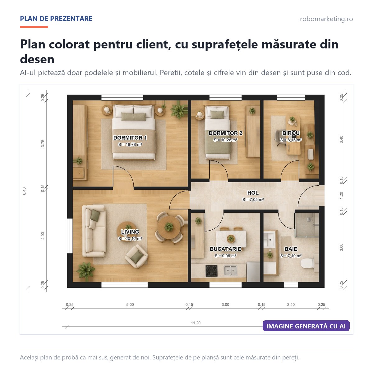 Plan colorat de prezentare făcut cu AI pentru arhitectură, cu suprafețele camerelor măsurate din desen și cotele originale