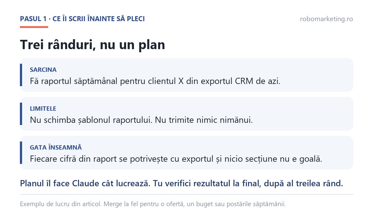 Fișa de predare pentru Claude Code în trei rânduri: sarcina, limitele și ce înseamnă gata, pe exemplul raportului săptămânal pentru un client