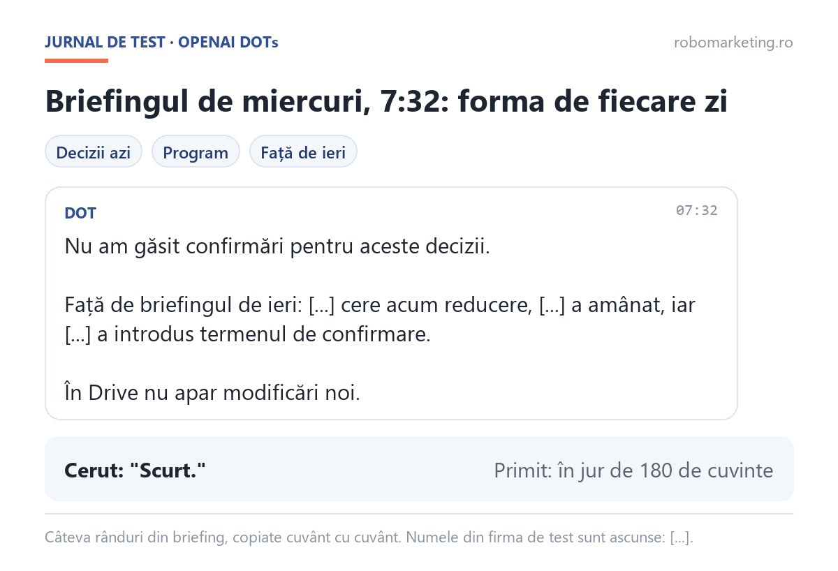 Briefingul de miercuri, 7:32, trimis de DOT: rânduri copiate cuvânt cu cuvânt, cu numele din firma de test ascunse, și lungimea lui față de cererea de a fi scurt
