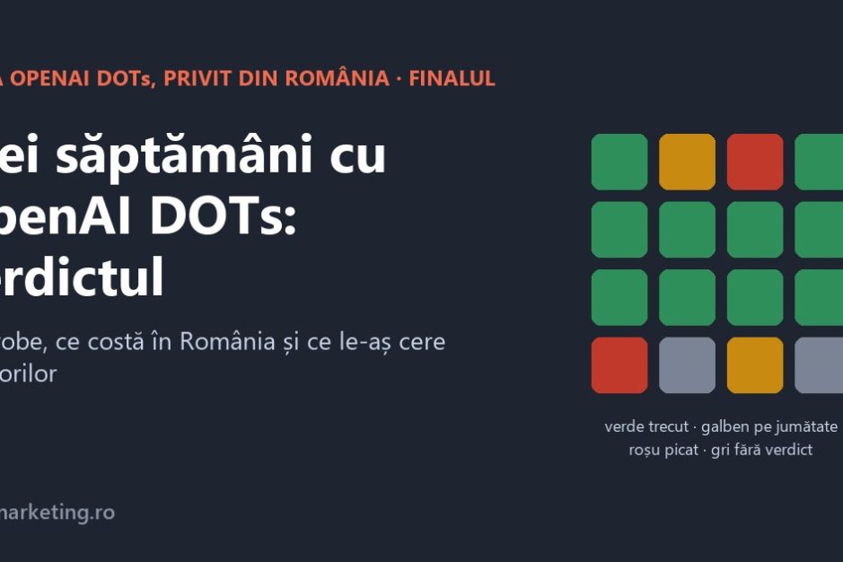 OpenAI dots după trei săptămâni de test într-o firmă din România: verdictul, costul și ce lipsește