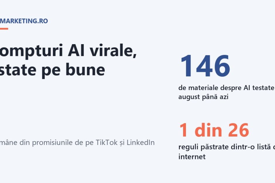 Prompturi AI virale testate: ce rămâne din promisiunile de pe TikTok și LinkedIn, coperta articolului