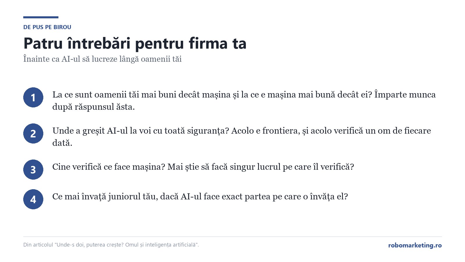 Patru întrebări despre lucrul cu AI în firmă: cine e mai bun la ce, unde greșește AI-ul, cine verifică, ce învață juniorul